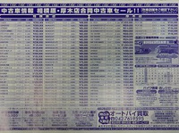 中古車セール！