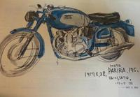 オートバイ誌（５０年の歴史）
