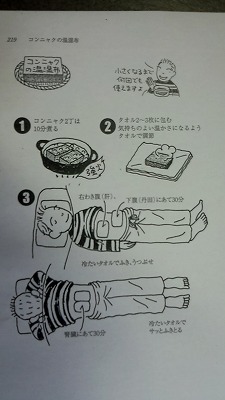 本当にすごい手当法
